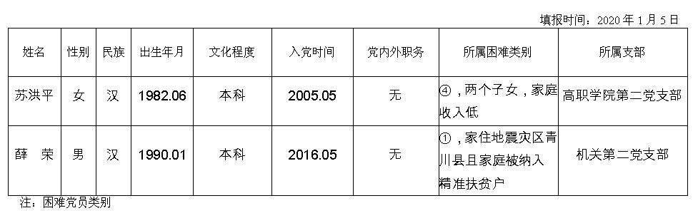 1578313925815495.jpg QQ截圖20200106202433.jpg