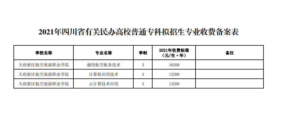 1620792028995626.png 5C32A9E228AA6453E956AEC0BE74F79F.png