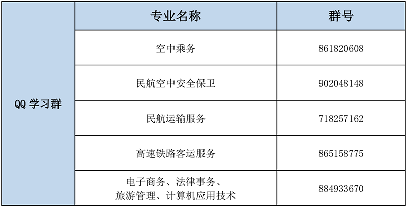 1647604596929357.png 屏幕快照 2022-03-18 13.32.02.png