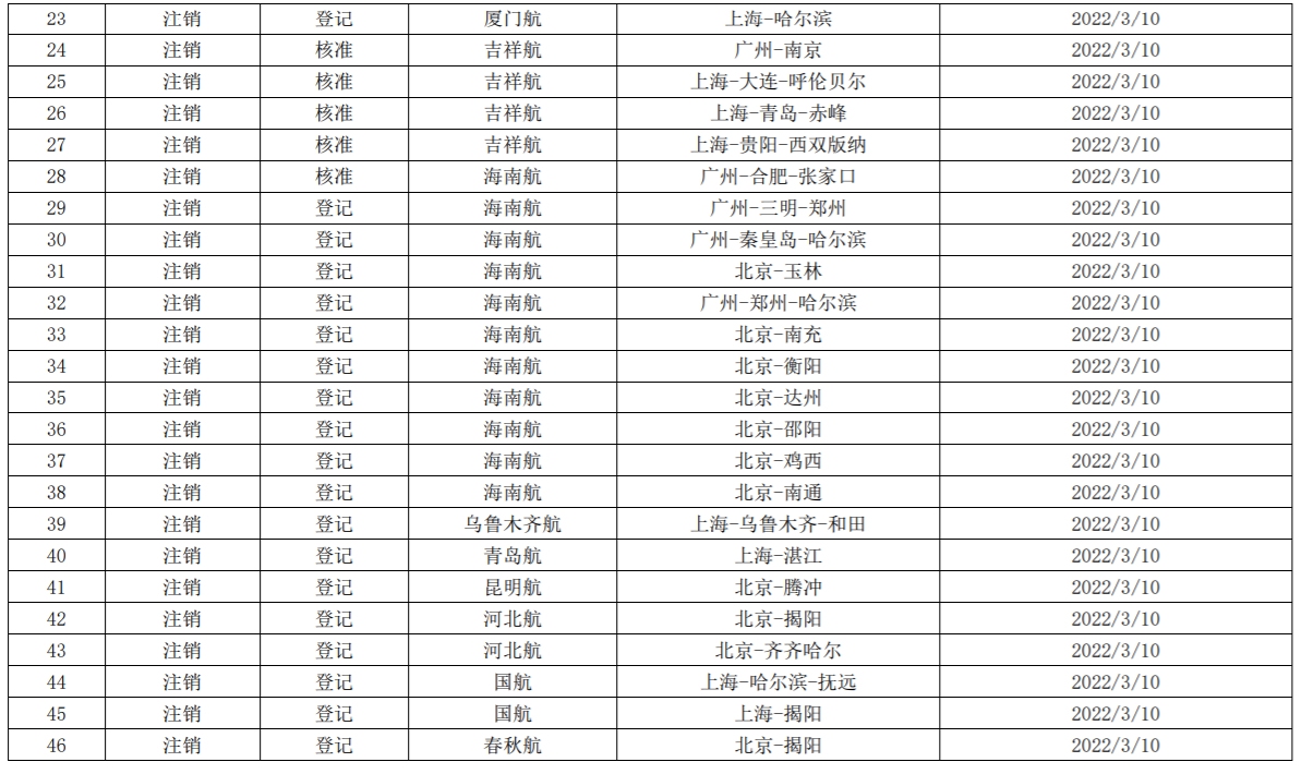 1648274476130227.jpg 5.jpg