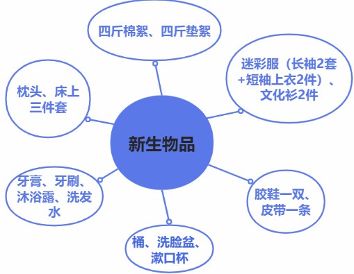 1693099924134065.jpg 8048f7be4042a998008cbfc01260c59.jpg