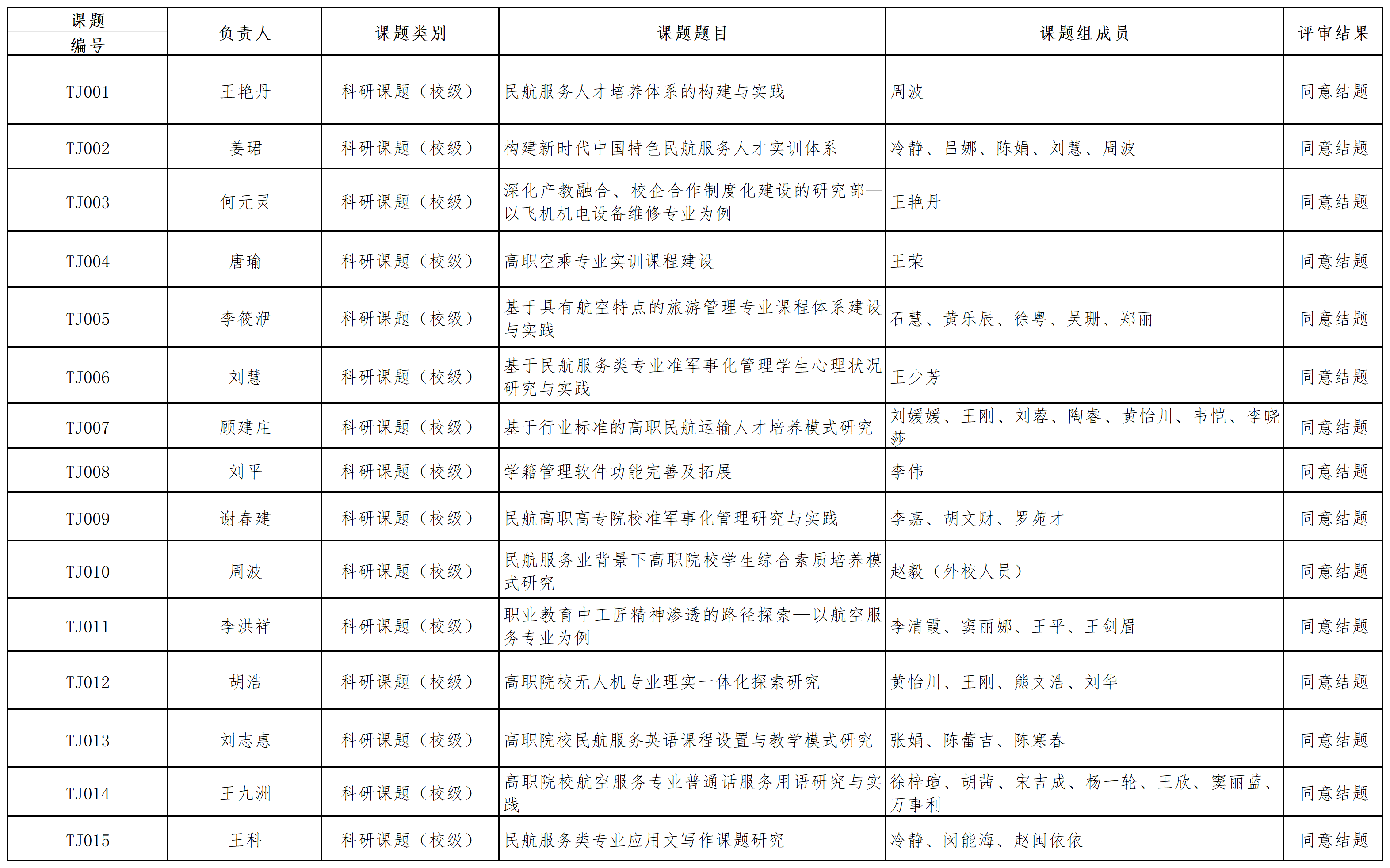 1701913718972174.png 工作簿1_Sheet1.png