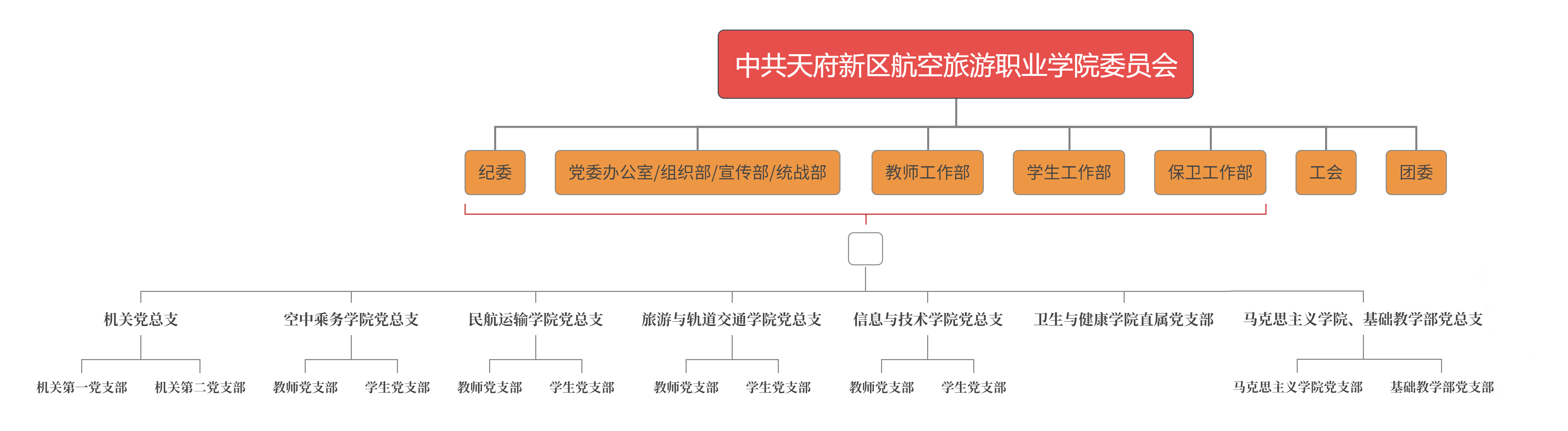 1741241486105126.png 用戶運(yùn)營策略.png