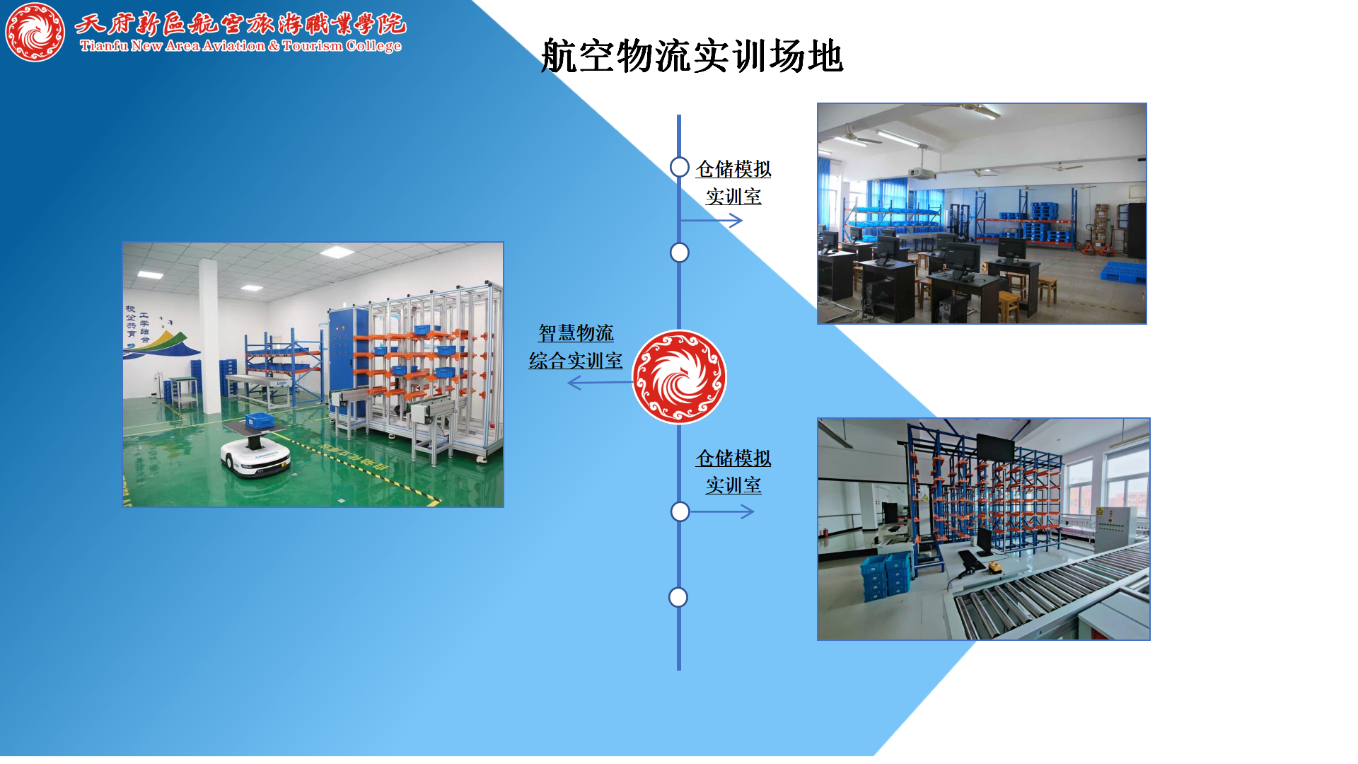 民航運輸學院簡介(終版)_46.png