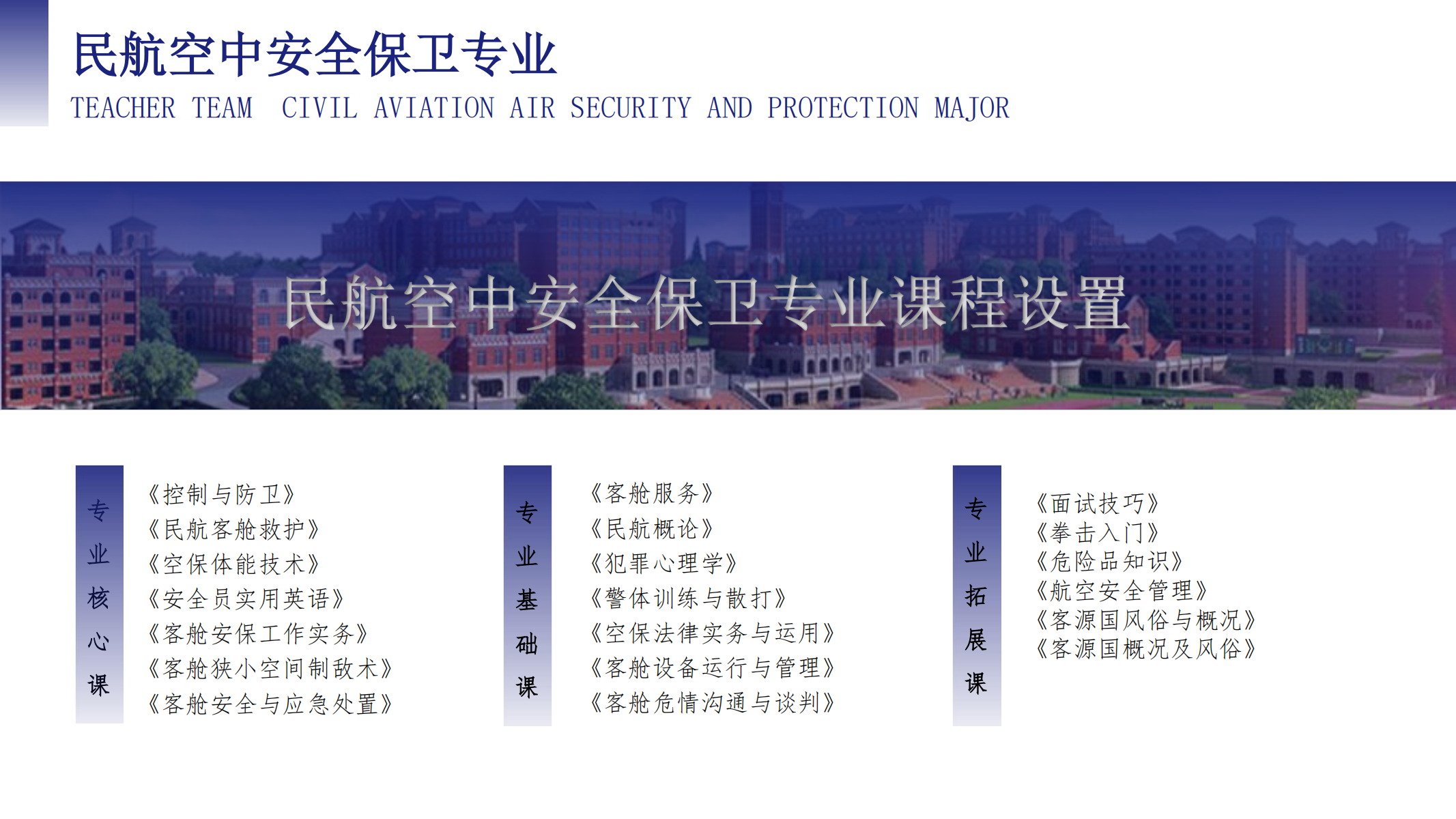 空中乘務學院（PPT）第二版_05.png