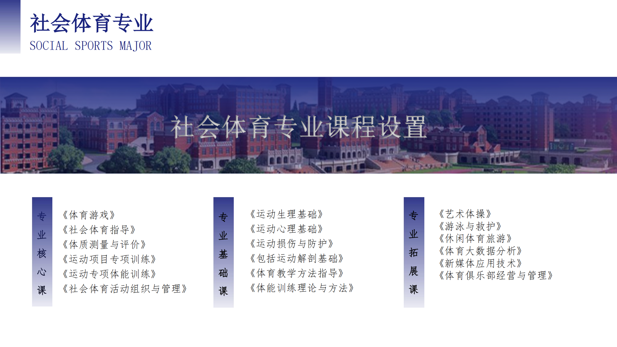 空中乘務學院（PPT）第二版_07.png